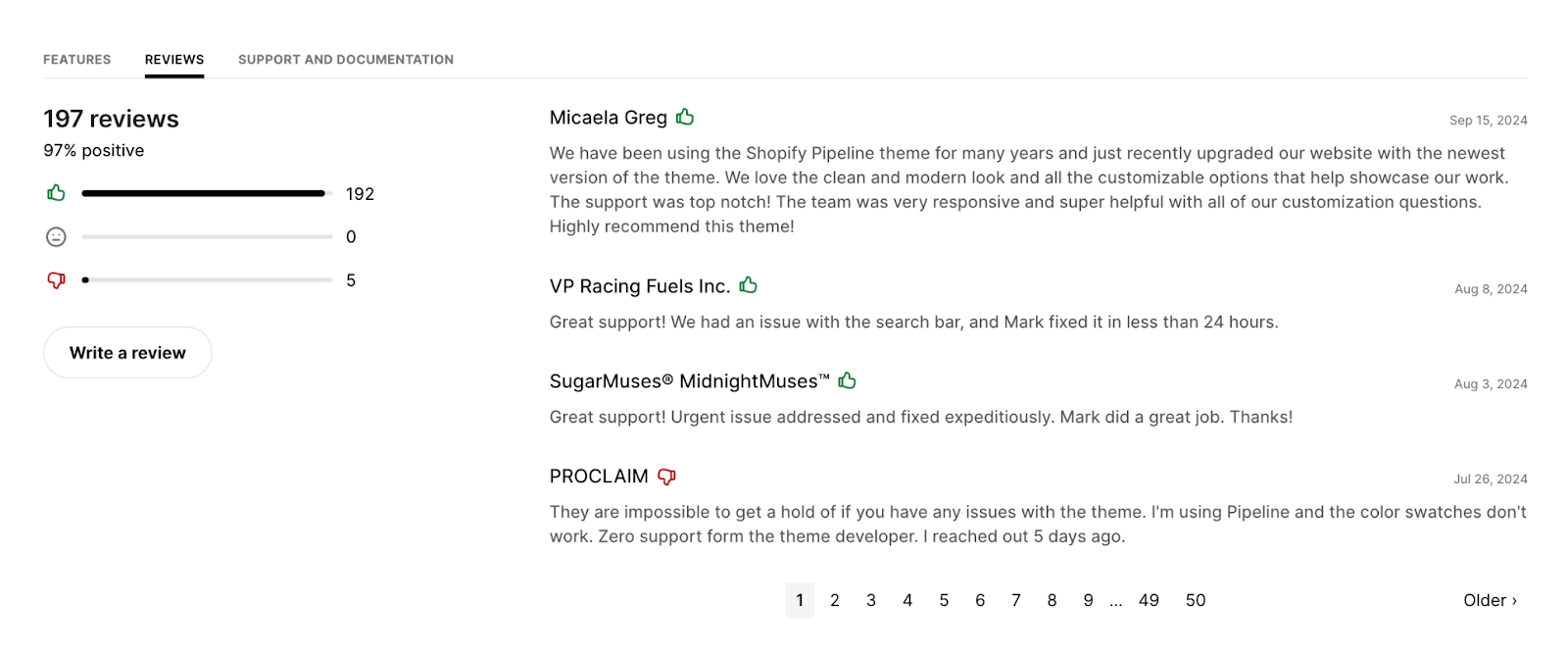 What Do Customers Say About the Pipeline Shopify Theme?